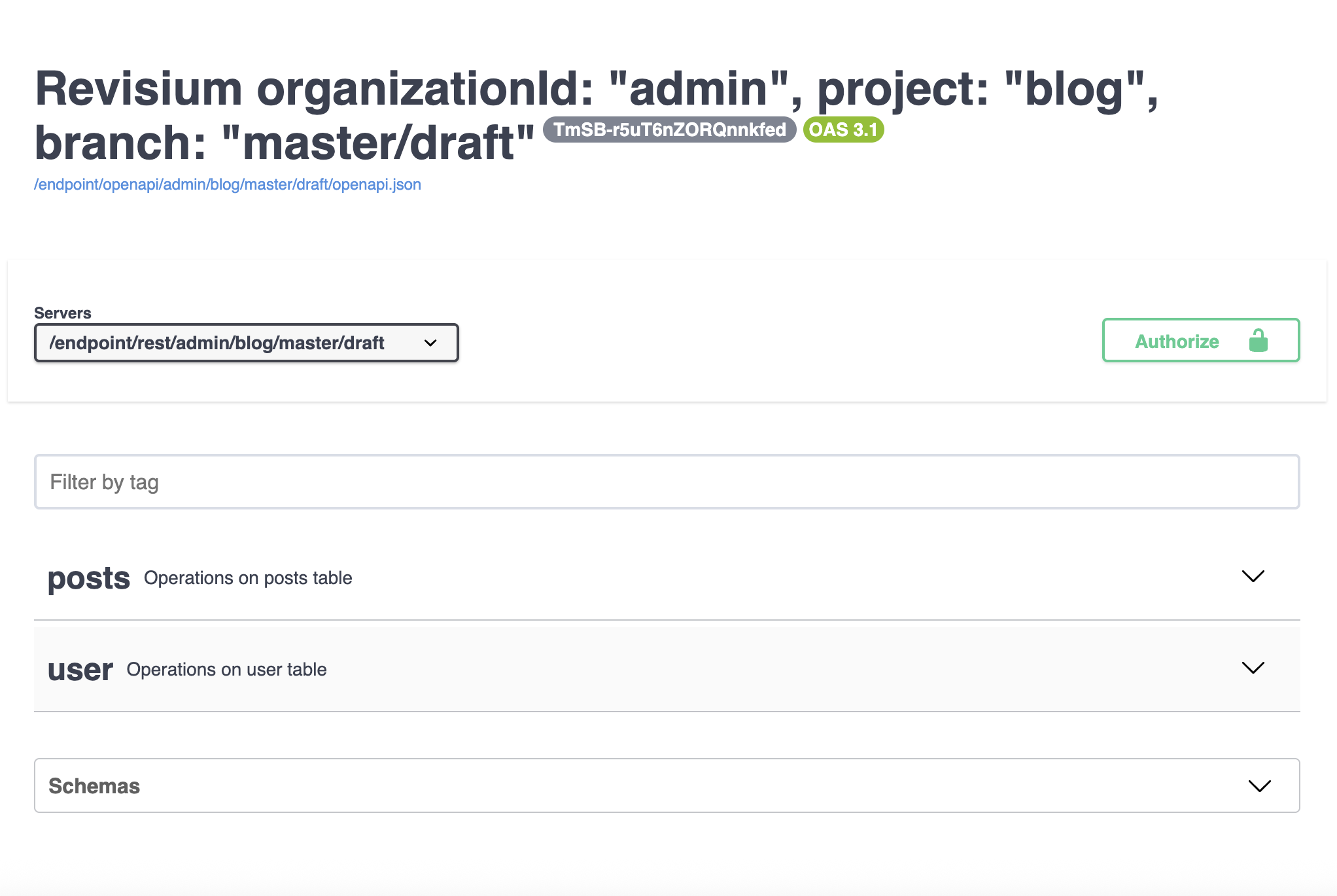 Swagger Draft — posts + user tables (includes uncommitted changes)